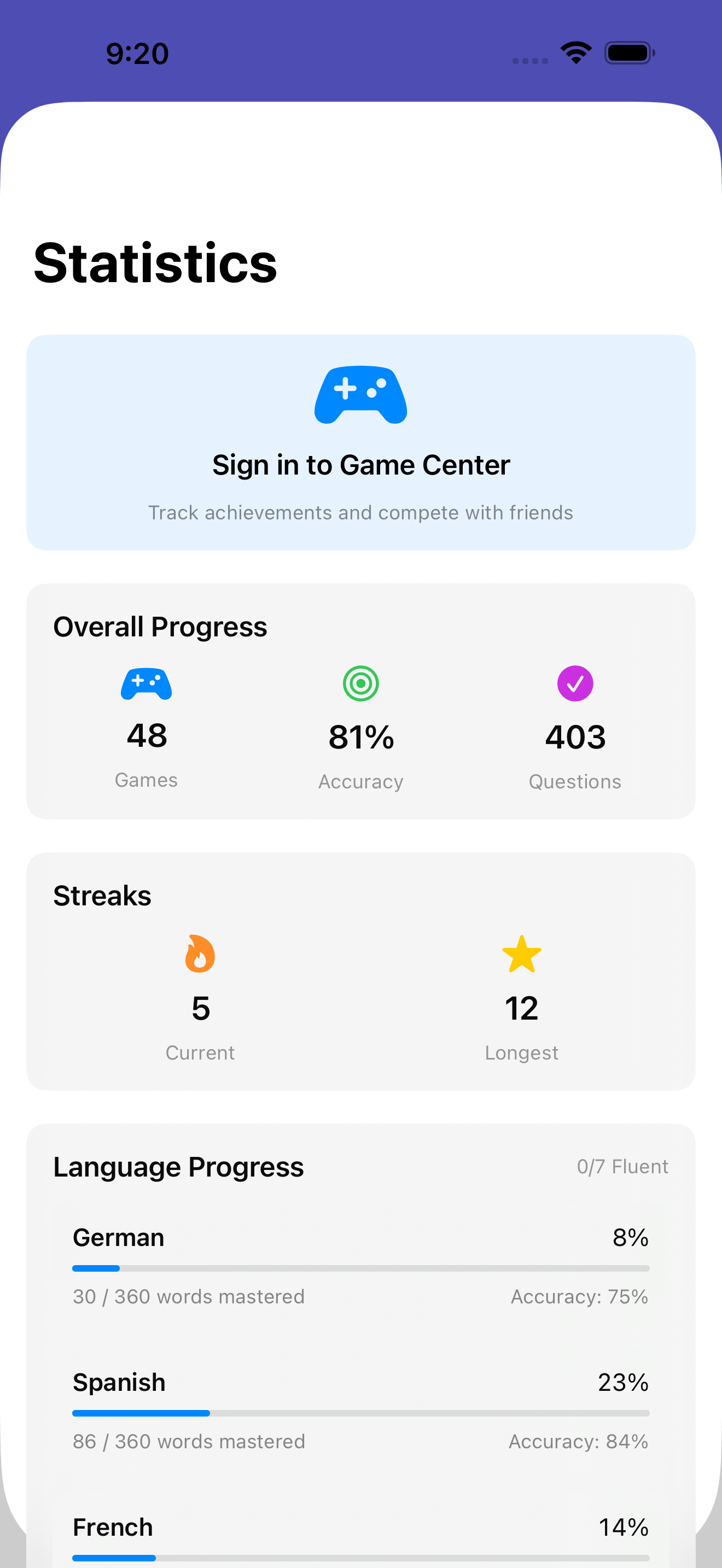 Statistics and progress tracking